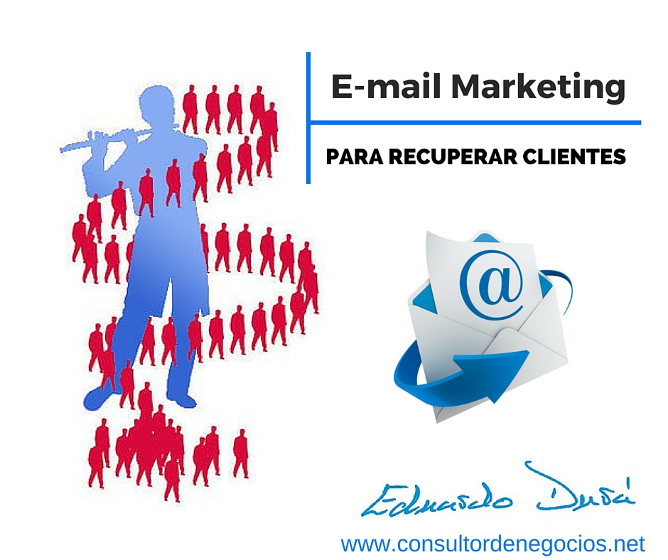 E-mail Marketing